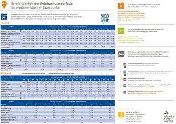 wasserfaelle-erreichbarkeit-busplan-de