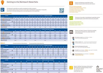 wasserfaelle-erreichbarkeit-busplan-en